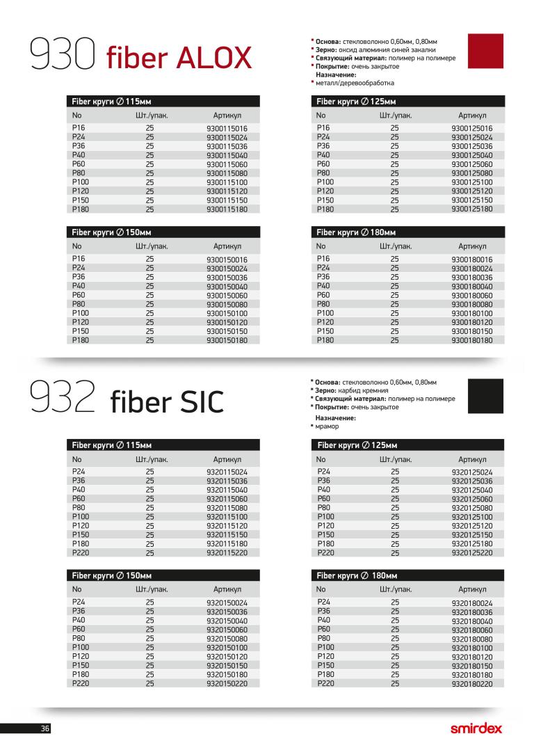 Абразивы Smirdex (930-fiber ALOX, 931-fiber ZIRCONIA, 932-fiber SIC, 933-fiber CERAMIC)
